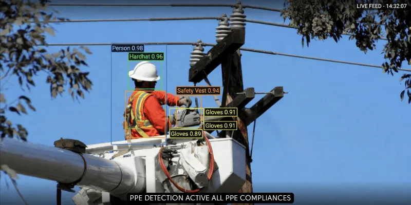PPE Detection Live Feed - Unicircuit AI